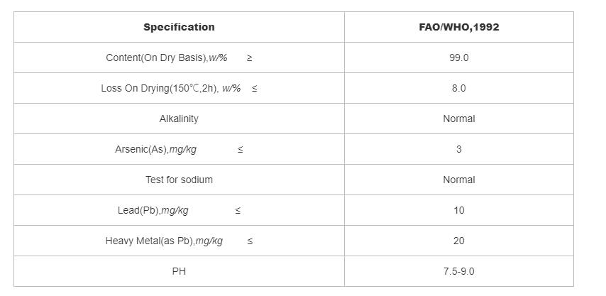 Potassium Acetate - Acetates - 3